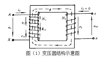 中国XVDEVIOS旧版安装包地址