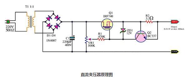 如何划分直流中国XVDEVIOS旧版安装包地址的正负ji